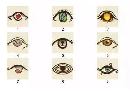 测试：九个神秘眼睛测你的内心世界